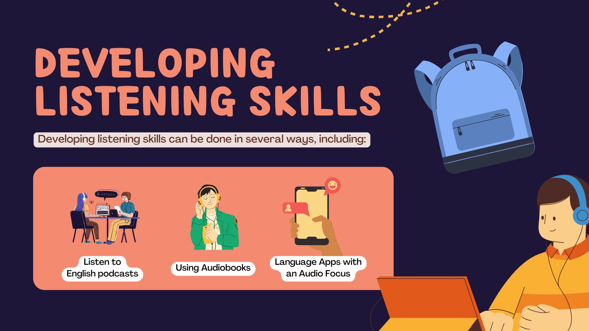 Orange and Cream Illustrative Learning English Presentation (4)